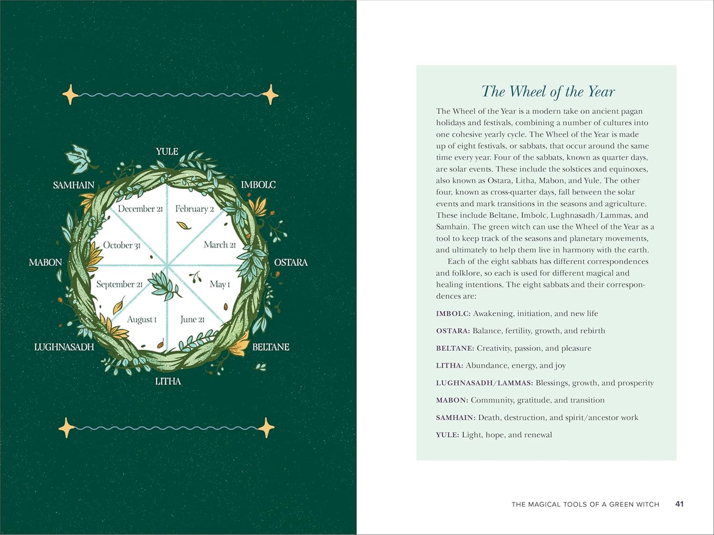 The Green Witch's Guide to Self-Care